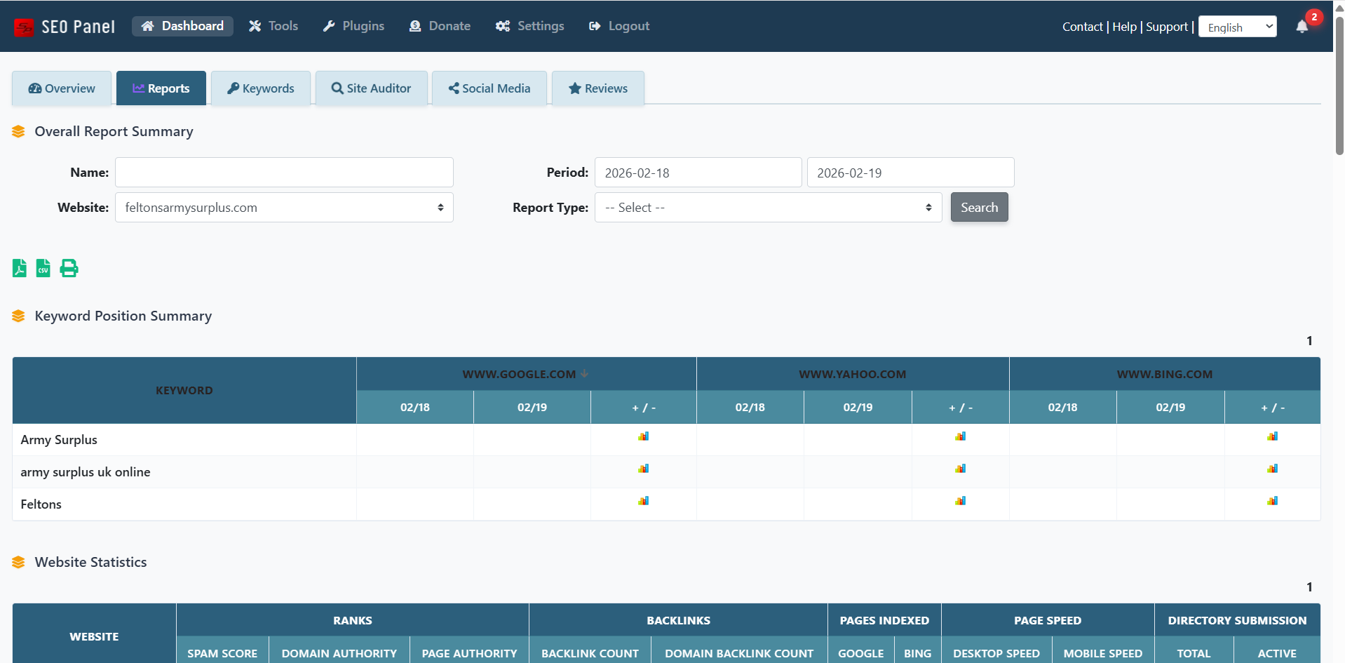 AshPark Digital Search Engine Optimisation (SEO) 1